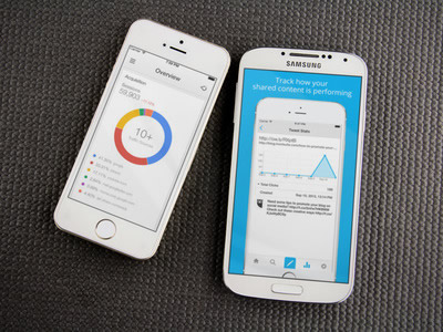 mobilní aplikace pro moderní podnikatele